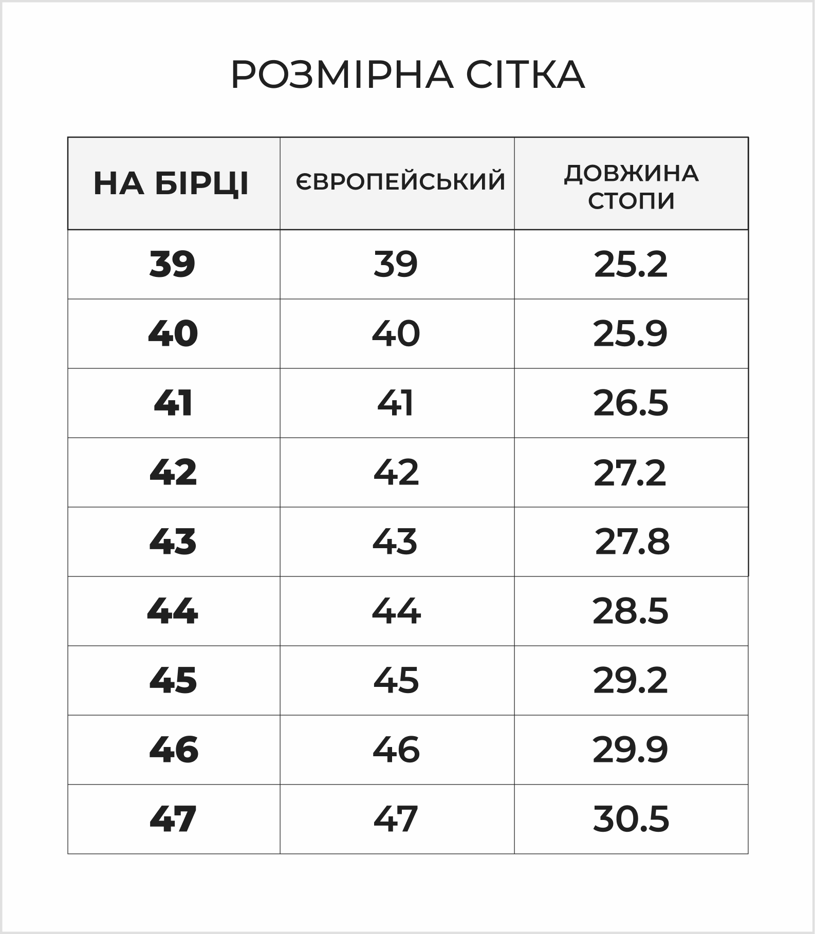 Размерная сетка